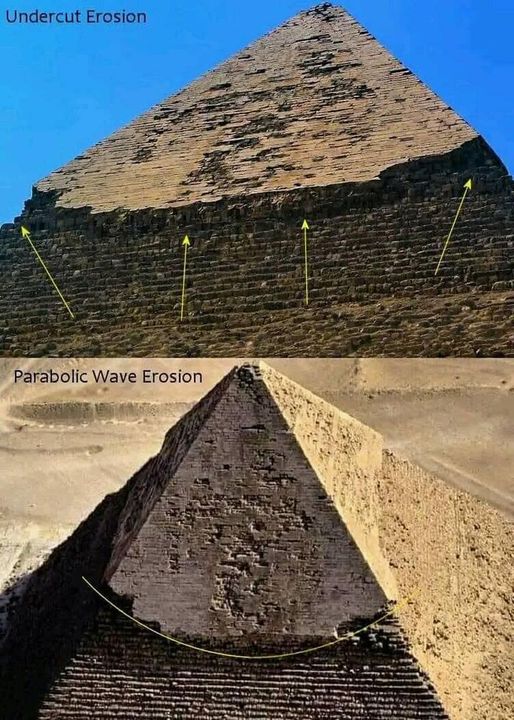 pyramid-water-erosion456111283_380402861748693_5281220048176863323_n.jpg
